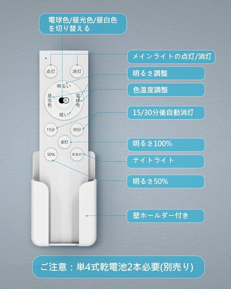 Amazon.co.jp : LEDシーリングライトリモコン 専用照明リモコン